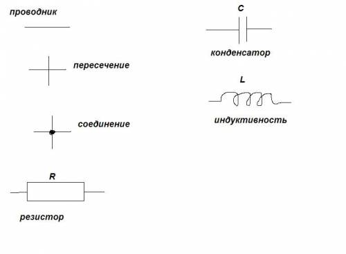 Электротехника как обозначаются на схеме проводники их пересечение электрические соединения катушка