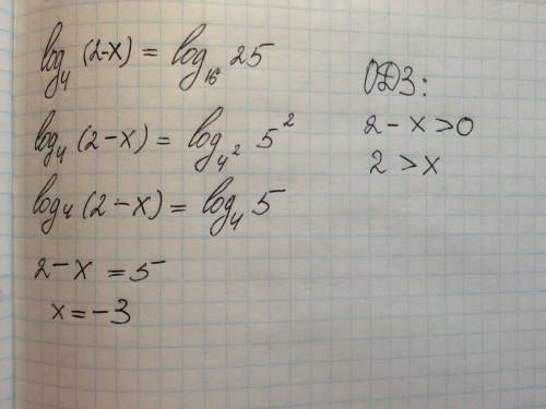 Найдите корень уравнения log 4 (2-x)=log16 25