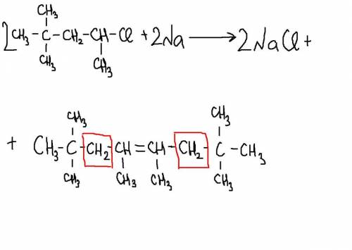 Написать уравнение реакции взаимодействия 4-хлор-2,2-диметилпентана с металлическим натрием. в получ