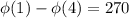 \phi(1)-\phi(4)=270