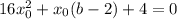 16x^2_0 + x_0(b - 2) + 4 = 0