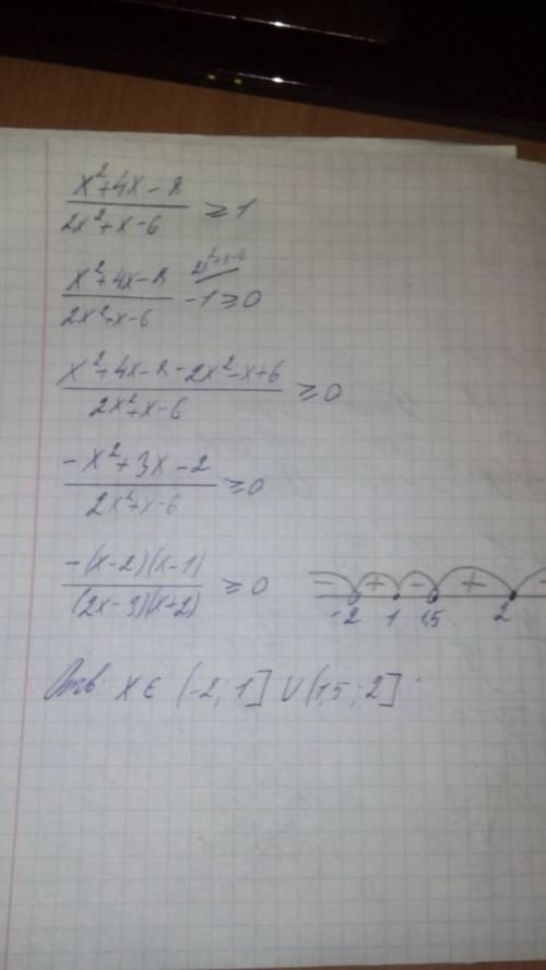 Решить неравенство(дробь) х^2 +4х - 8 / 2х^2 +х -6 больше или равно 1