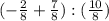 (- \frac{2}{8} + \frac{7}{8}) : (\frac{10}{8})