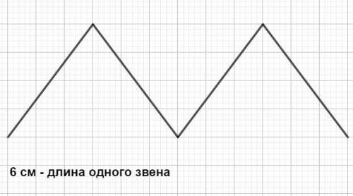 Начерти ломаную линию,состоящую из 4 равнаных по длине звеньев,найди ее длину,