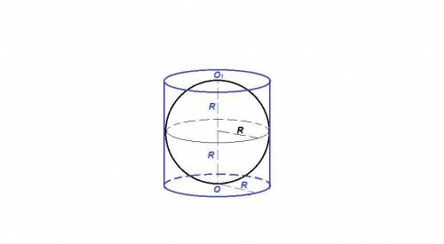 Вокруг шара описан цилиндр.найдите отношение площади поверхности цилиндра к площади поверхности шара