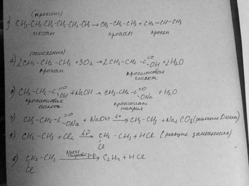 Осуществить превращения: с6н14 - с3н8 - с2н5соон - с2н6 - с2н5сl - с2н4 записать уравнения реакций с