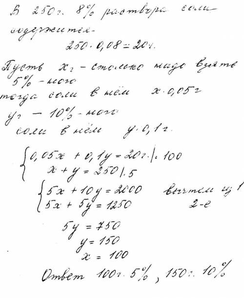 Скільки 5 відстокового і скільки 10 відстокового розчинів солі треба взяти щоб дістати 250 г 8 відсо