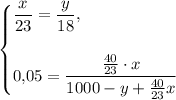 \begin{cases}&#10;\dfrac{x}{23} = \dfrac{y}{18}, \\ \\&#10;0{,}05 = \dfrac{\frac{40}{23}\cdot x}{1000 - y + \frac{40}{23}x}&#10;\end{cases}