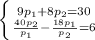 \left \{ {{9p_1+8p_2=30} \atop {\frac{40p_2}{p_1}-\frac{18p_1}{p_2}=6} \right.