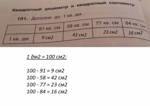 Дополни до 1кв.дм: 1кв.дм,91кв.см,58кв.см77кв.см,84кв.см