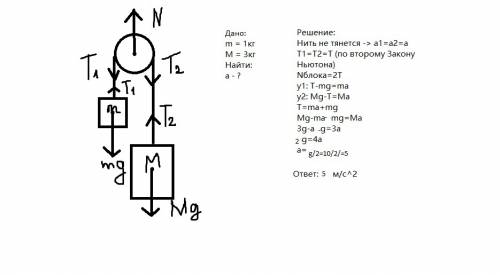 Два тела массами 1 и 3 кг соединены нитью , перекинутой через невесомый блок . определите ускорение