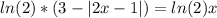 ln(2)*(3-|2x-1|)=ln(2)x