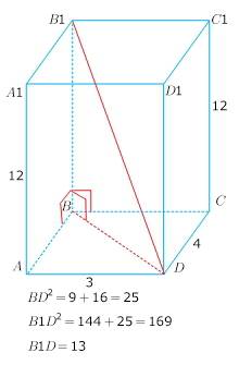 Стороны основания прямоугольного параллелепипеда равны 3 и 4 см,боковые ребра равны 12 см.найти длин