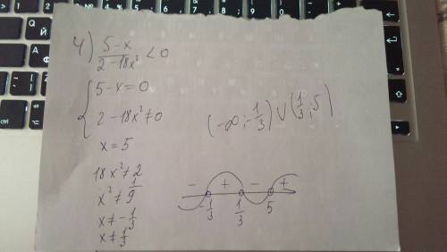 Решите неравенства 1)x^2-4 дробь x+1,5> =0 2)1/3-x дробь x^2-8=< 0 3)72-2x^2 дробь x+9> =0