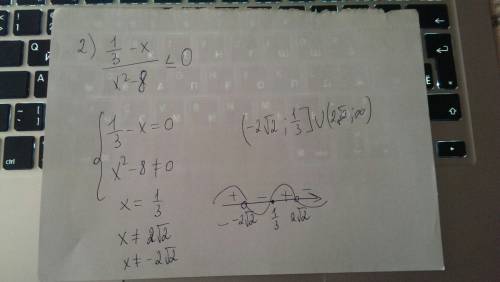 Решите неравенства 1)x^2-4 дробь x+1,5> =0 2)1/3-x дробь x^2-8=< 0 3)72-2x^2 дробь x+9> =0