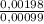 \frac{0,00198}{0,00099}