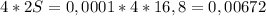 4*2S=0,0001*4*16,8=0,00672