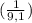 (\frac{1}{9,1})