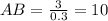 AB=\frac{3}{0.3}=10