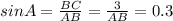 sinA= \frac{BC}{AB}=\frac{3}{AB}=0.3