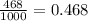 \frac{468}{1000} = 0.468