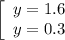 \left[\begin{array}{ccc}y=1.6\\y=0.3\end]