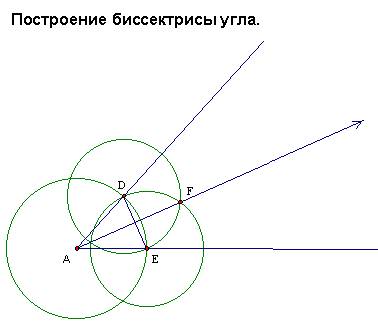 Деление отрезка пополам рисунок