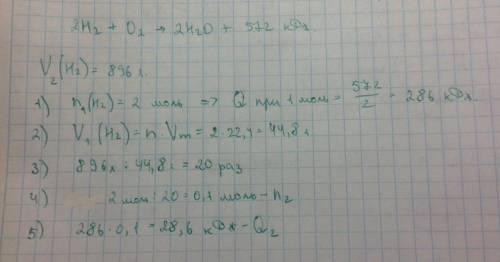 1) исходя из уравнения реакции : cao + h2o= ca(oh)2 + 66,5 кдж; вычислите, сколько теплоты выделится