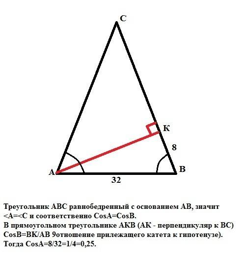 Вравнобедренном треугольнике авс с основанием ав = 32 из вершины а опущена высота ак. найти cosа, ес