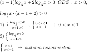 (x-1)log_{\frac{1}{3}}x+2log_{\frac{1}{3}}x0\; \; ODZ:\; x0,\\\\log_{\frac{1}{3}}x\cdot (x-1+2)0\\\\1)\; \left \{ {{log_{\frac{1}{3}}x0}} \atop {x+10}} \right. \; ,\; \left \{ {{0