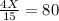 \frac{4X}{15} = 80