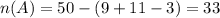 n(A)=50-(9+11-3)=33