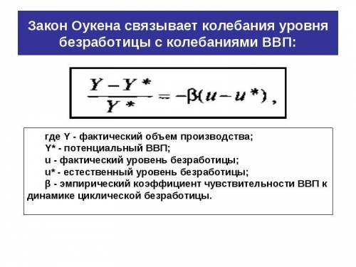 Решите по кто силён. , хоть что-! 1. определить потери общества, связанные с наличием циклической бе