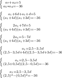 \left \{ {{a_7+a_2=5} \atop {a_5*a_4=-36}} \right. \\\\ \left \{ {{a_1+6d+a_1+d=5} \atop {(a_1+4d)(a_1+3d)=-36}} \right.\\\\ \left \{ {{2a_1+7d=5} \atop {(a_1+4d)(a_1+3d)=-36}} \right. \\\\ \left \{ {{2a_1=5-7d} \atop {(a_1+4d)(a_1+3d)=-36}} \right.\\\\ \left \{ {{a_1=2,5-3,5d} \atop {(2,5-3,5d+4d)(2,5-3,5d+3d)=-36}} \right.\\\\ \left \{ {{a_1=2,5-3,5d} \atop {(2,5+0,5d)(2,5-0,5d)=-36}} \right. \\\\ \left \{ {{a_1=2,5-3,5d} \atop {(2,5)^2-(0,5d)^2=-36}} \right.