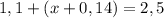 1,1+(x+0,14)=2,5