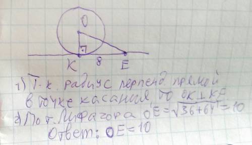 Прямая ке касается окружности с центром , касания. найдите ое если ке =8 см р =6.