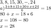 3,8,15,30,-,24 \\ &#10;a) \frac{3+8+15+30+x+24}{6} =18 \\ &#10; 80+x = 18*6 \\ &#10; x =108-80 \\ &#10; x = 28 \\ &#10;&#10;