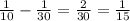 \frac{1}{10} - \frac{1}{30} = \frac{2}{30} = \frac{1}{15}