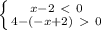 \left \{ {{x-2\ \textless \ 0} \atop {4-(-x+2)\ \textgreater \ 0}} \right.