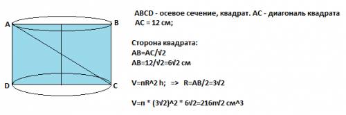 Осевое сечение цилиндра квадрат с диагональю 12 см вычислите объем цилиндра