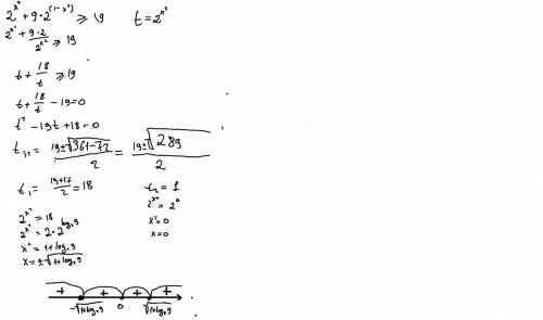 2^x^2+9*2^1-x^2> =19 решить неравенство