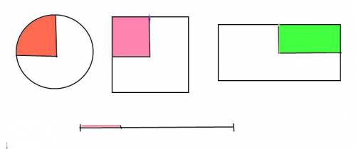 №424 1) начерти круг,квадрат,прямоугольник и отрезок,выдели цветом в каждой фигуре четвёртую часть,