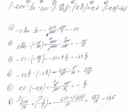 Решите пример: (-2,04: 1/25-3,61: (-19/40)): (-2 4/5)+0,6: (-0,9)