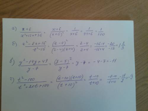 Найдите значение дроби, предварительно сократив ее: а) x+6/x^2+12x+36 ,при x=94 б) z^2 - 8z +16/ z^2