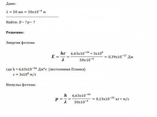 Определить энергию и импульс фотонов ультрафиолетового излучения с длиной волны 50 нм.