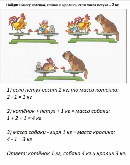 Найди массу в килограммах котенка, собаки и кролика, если масса петуха - 2 кг.