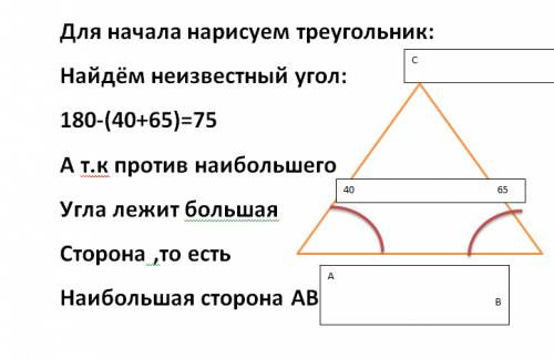 Втреугольнике abc угол a=40 градусов,угол b=65 градусов.какая из сторон треугольника имеет наименьшу