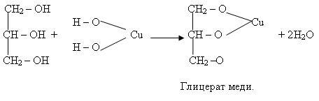 Добудьте из глицерина меди (ii) глицерат