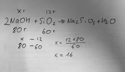 вычеслите массу гидраксита натрия необходимого для взаимодействия с 12 г оксида кремня