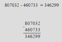 Решите этот пример по действиям. 51.200: 800+492×300+(807.032-460.733)=?